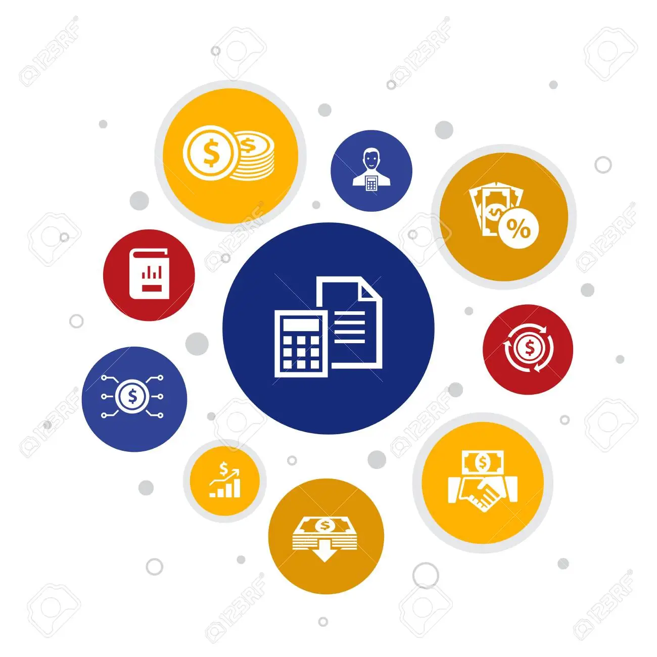 What is Royalties in Accounting