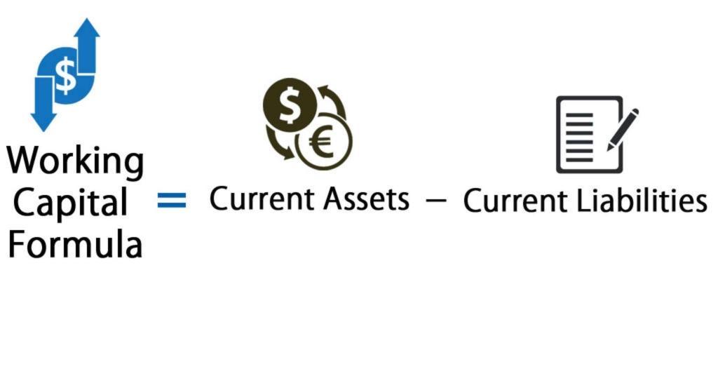 Working Capital: Definition and Formula