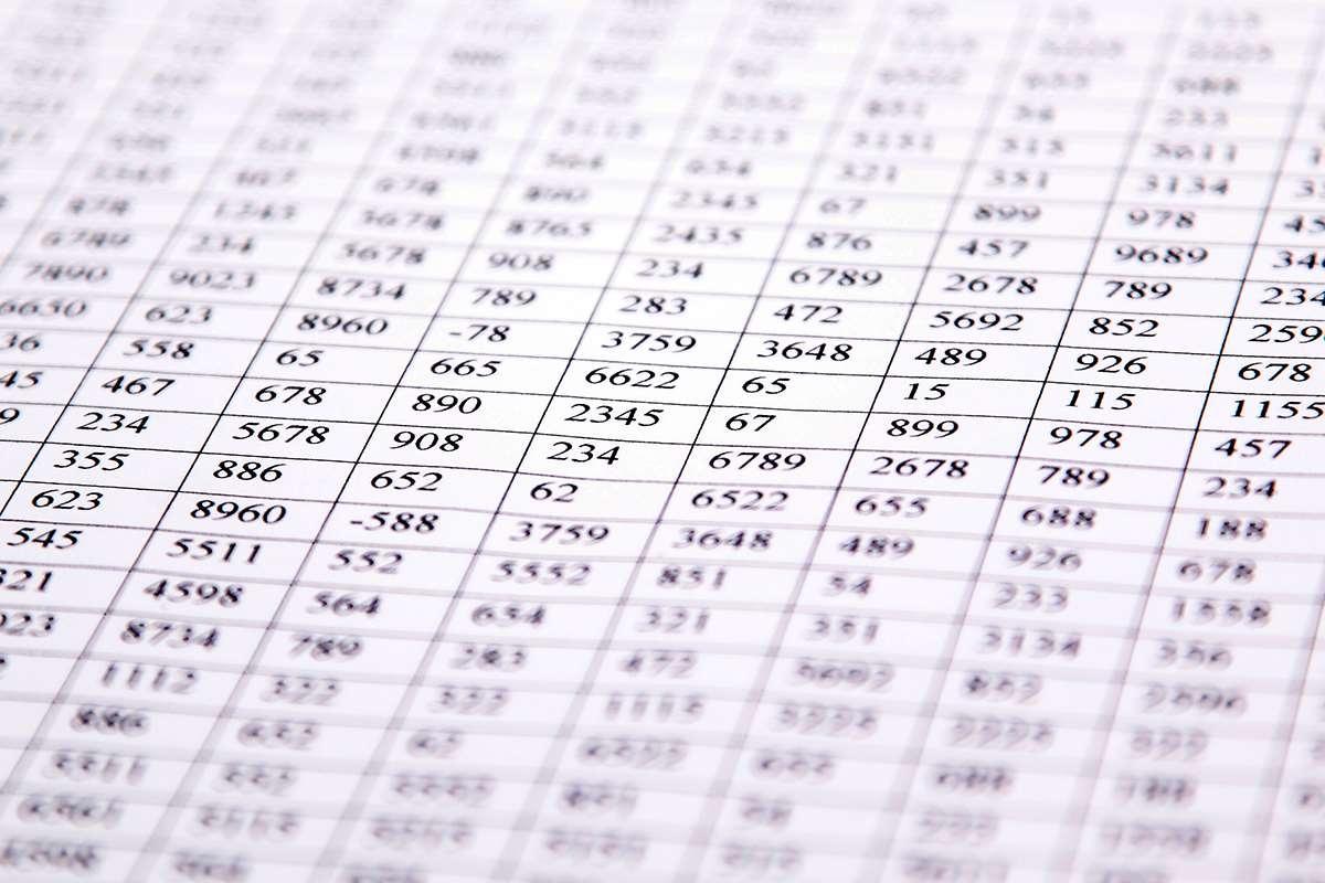 Simple Explanation of Standard Costing Basics