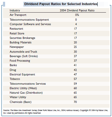 paid-in capital in excess of stated value