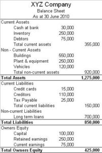 is prepaid rent an asset
