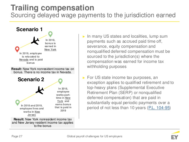 state income tax witholding