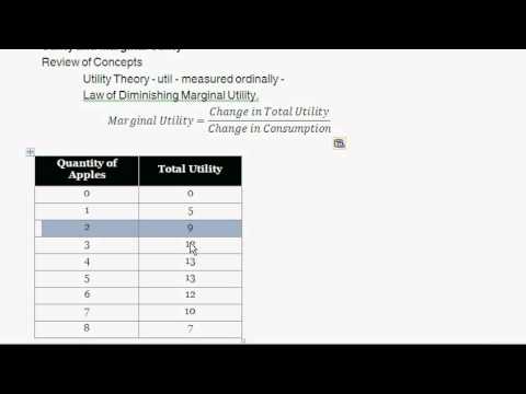 marginal defintion