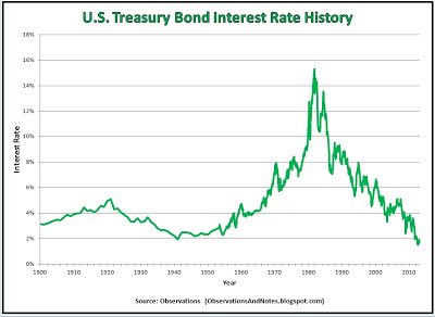 required rate of return definition