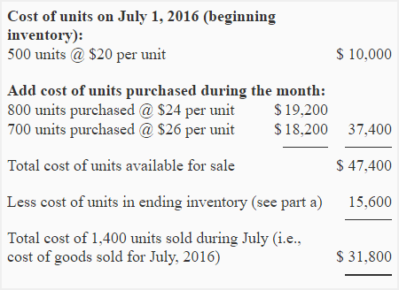 purchase order definition accounting