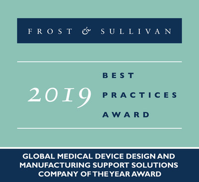 manufacturing support
