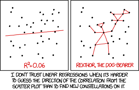 learning curve definition