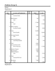normal account balances