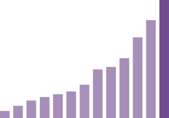 temporarily restricted net assets