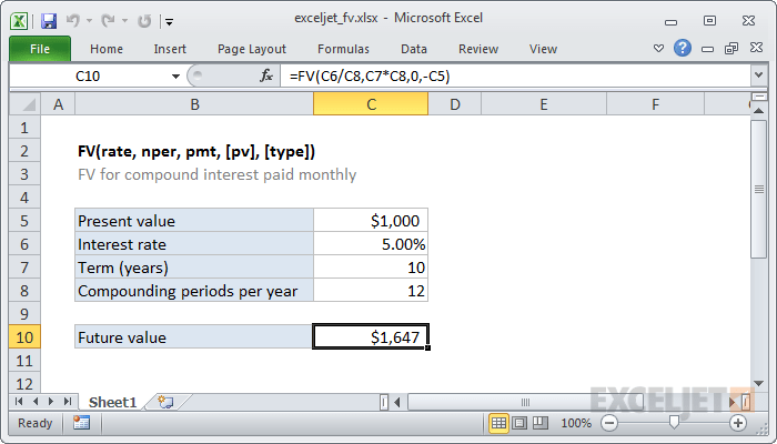 explain what is meant by the present value of an ordinary annuity.