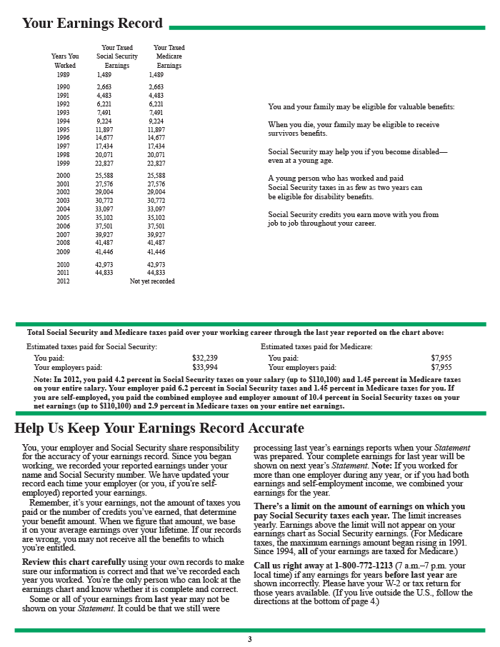 define social security taxes