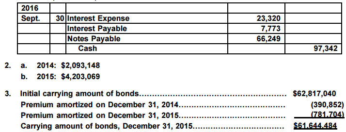Discount on Bonds Payable Example