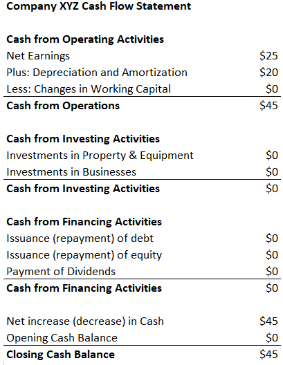 operating expenses definition