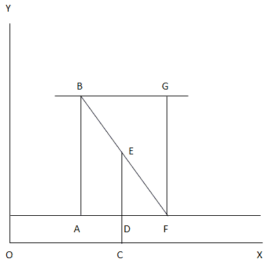 reorder definition