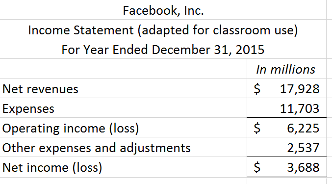 retained earnings statement