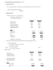 program expenses