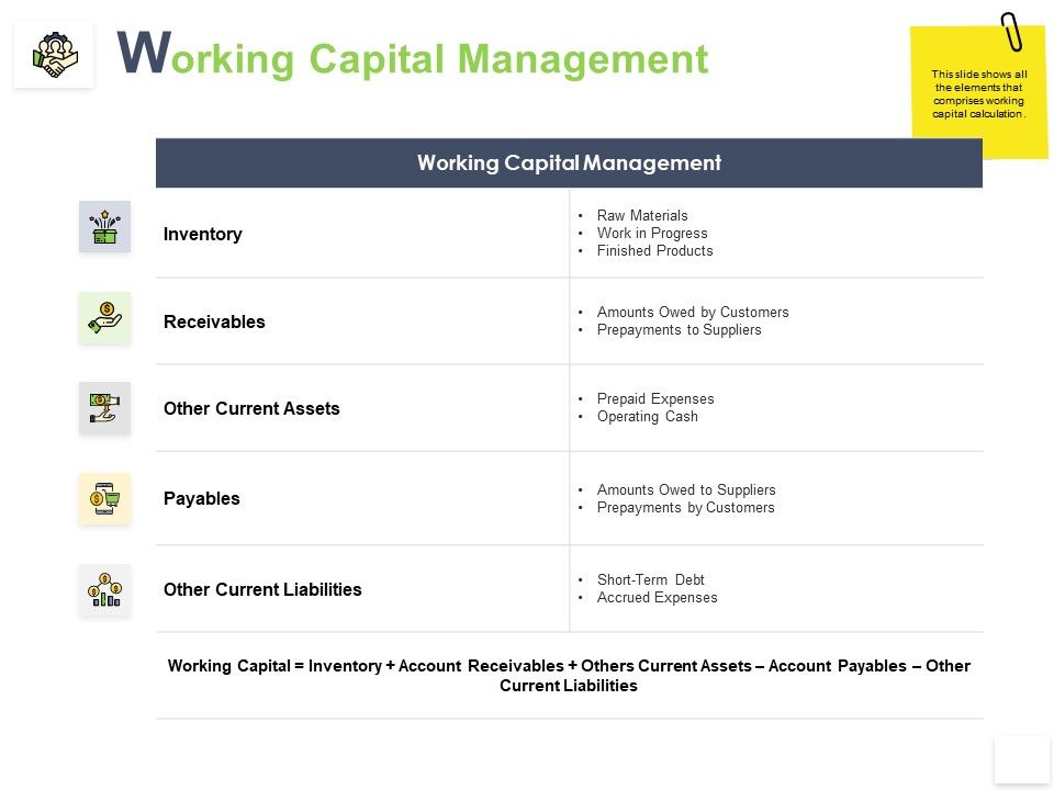 other current liabilities