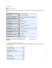 what is average common stockholders equity