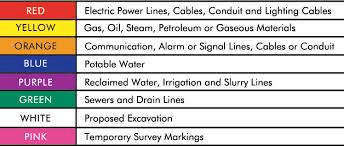 service mark definition