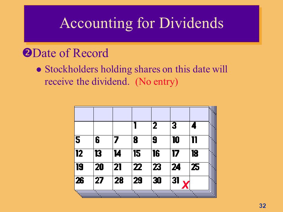 When am I eligible to receive a dividend?