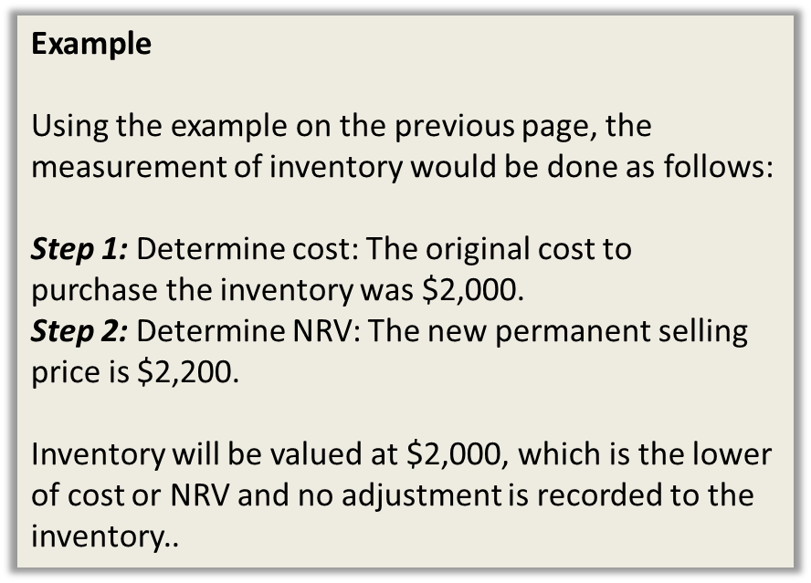 Valuation of Work-in-Progress: Techniques and Methods